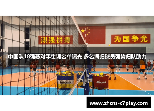 中国队18强赛对手集训名单曝光 多名海归球员强势归队助力