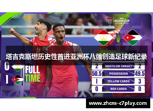 塔吉克斯坦历史性首进亚洲杯八强创造足球新纪录 塔吉克斯坦历史性首进亚洲杯八强创造足球新纪录