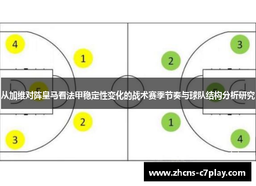 从加维对阵皇马看法甲稳定性变化的战术赛季节奏与球队结构分析研究 从加维对阵皇马看法甲稳定性变化的战术赛季节奏与球队结构分析研究